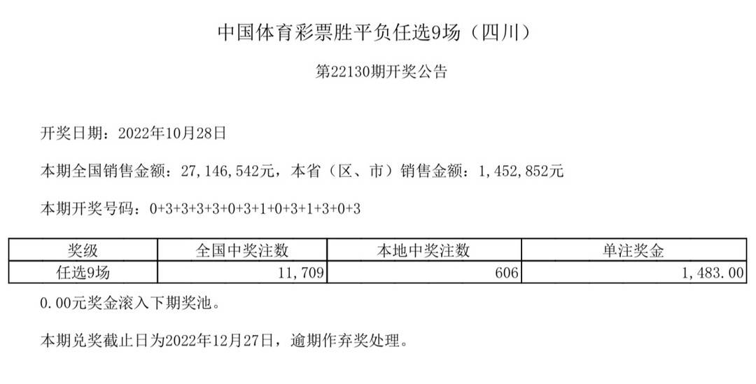 
首都医科大学附属北京同仁医院黄牛代挂号电话票贩子号贩子网上预约挂号,住院检查加快,中国体育彩票10月28日开奖结果