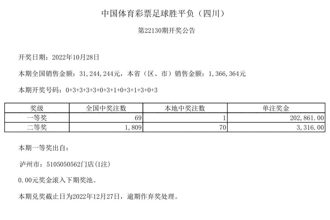 
首都医科大学附属北京同仁医院黄牛代挂号电话票贩子号贩子网上预约挂号,住院检查加快,中国体育彩票10月28日开奖结果