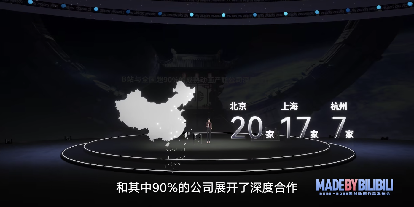 B站国创发布会截图