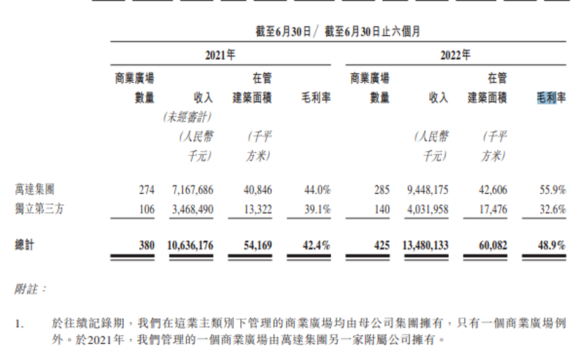 
中国人民解放军总医院黄牛代挂号电话票贩子号贩子网上预约挂号,住院检查加快,万达商管股权质押 王健林有多缺钱？