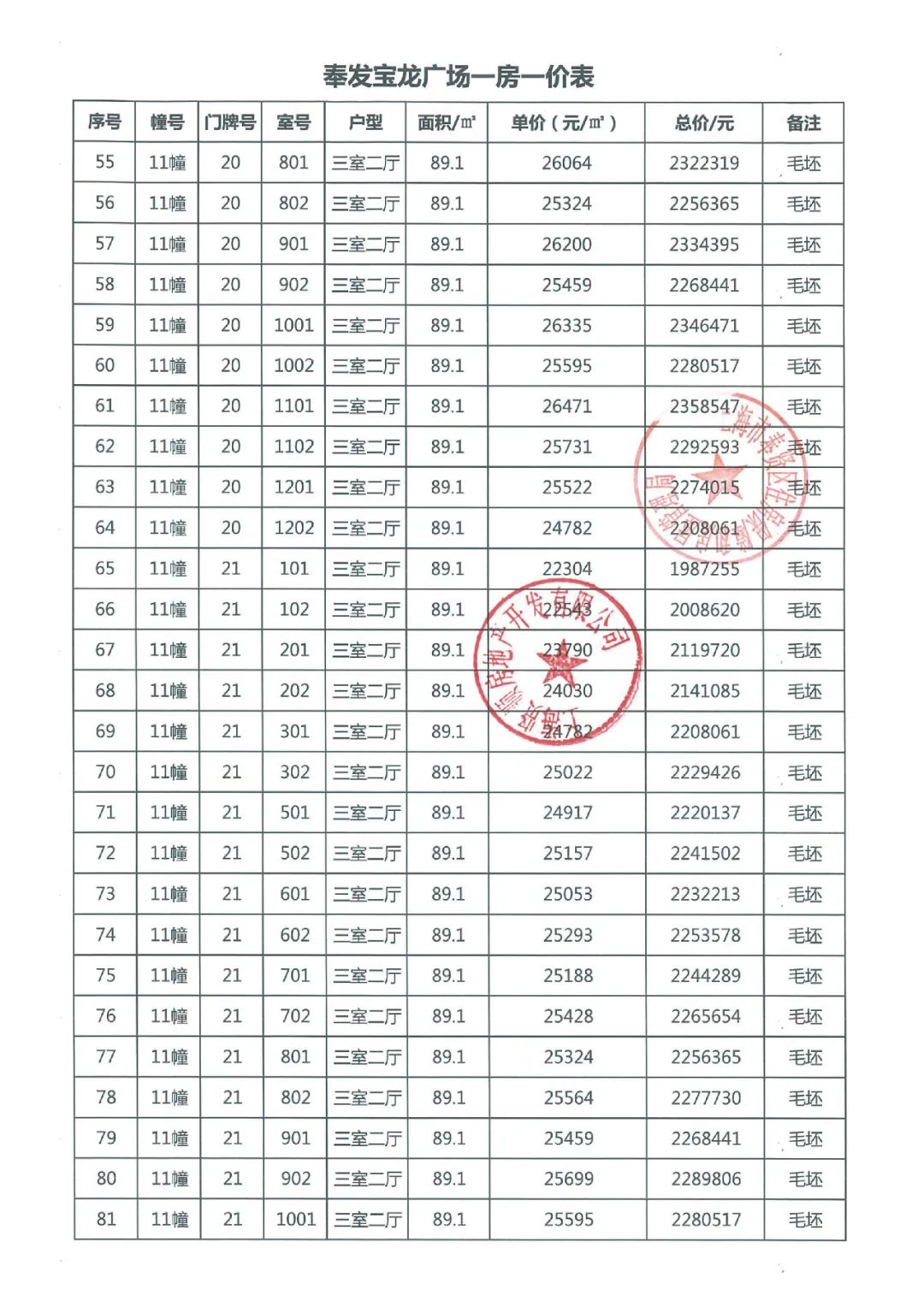 
中山一院黄牛代挂号电话票贩子号贩子网上预约挂号,住院检查加快,拿证速递 | 奉发宝龙广场11月2日开启认购（附一房一价表）