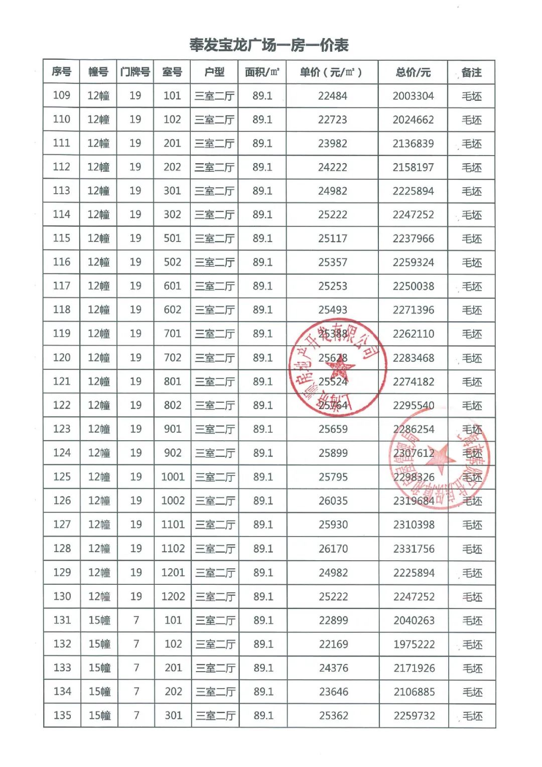 
中山一院黄牛代挂号电话票贩子号贩子网上预约挂号,住院检查加快,拿证速递 | 奉发宝龙广场11月2日开启认购（附一房一价表）