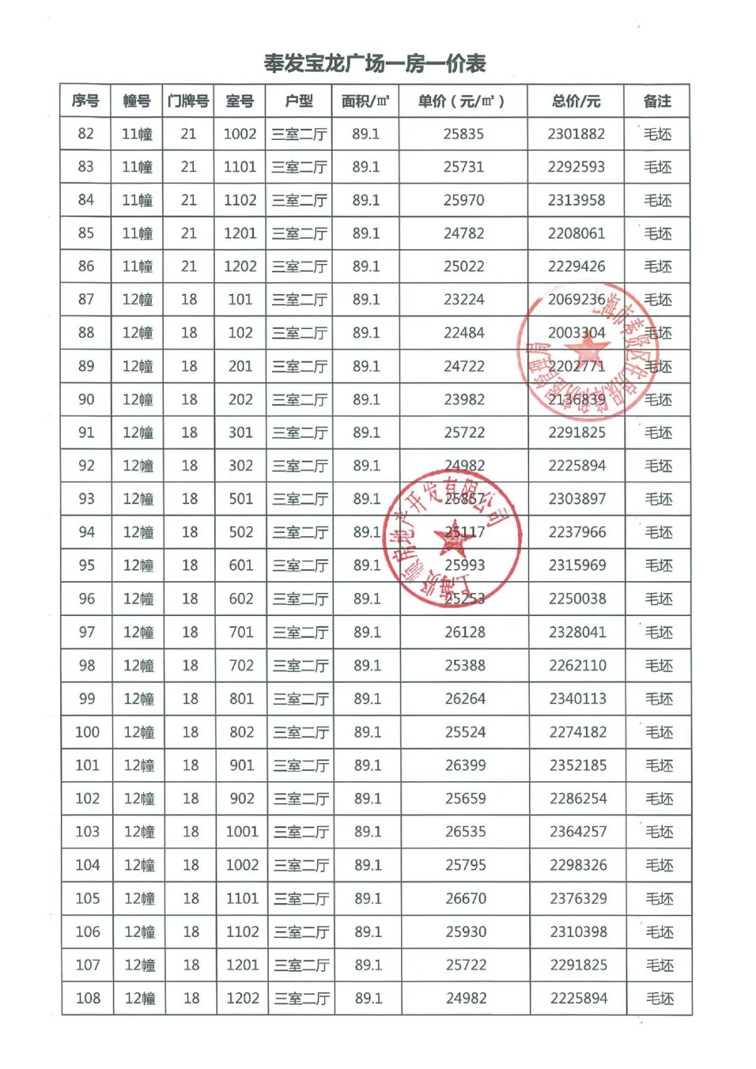 
中山一院黄牛代挂号电话票贩子号贩子网上预约挂号,住院检查加快,拿证速递 | 奉发宝龙广场11月2日开启认购（附一房一价表）