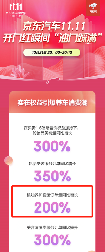 
上海肿瘤医院黄牛代挂号电话票贩子号贩子网上预约挂号,住院检查加快,京东汽车与壳牌签署战略合作协议 聚焦新能源合作标杆打造