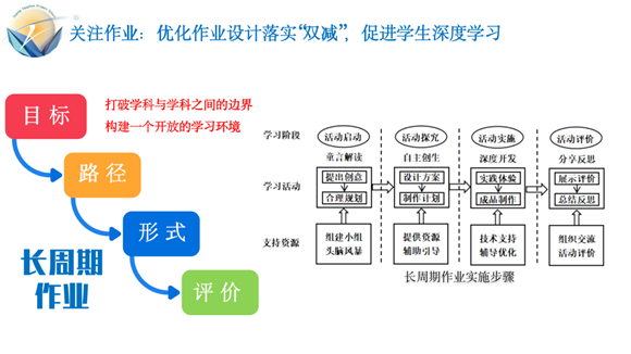 WDCM上传图片