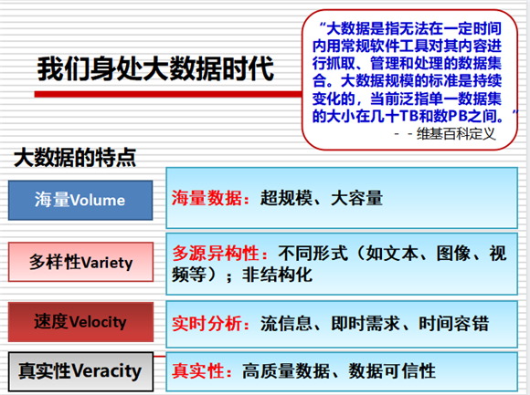 WDCM上传图片