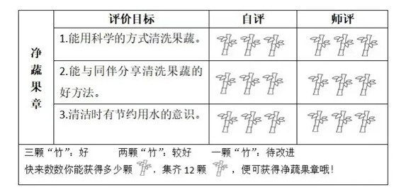 WDCM上传图片