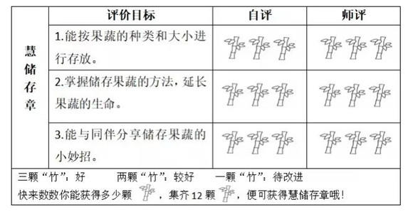 WDCM上传图片