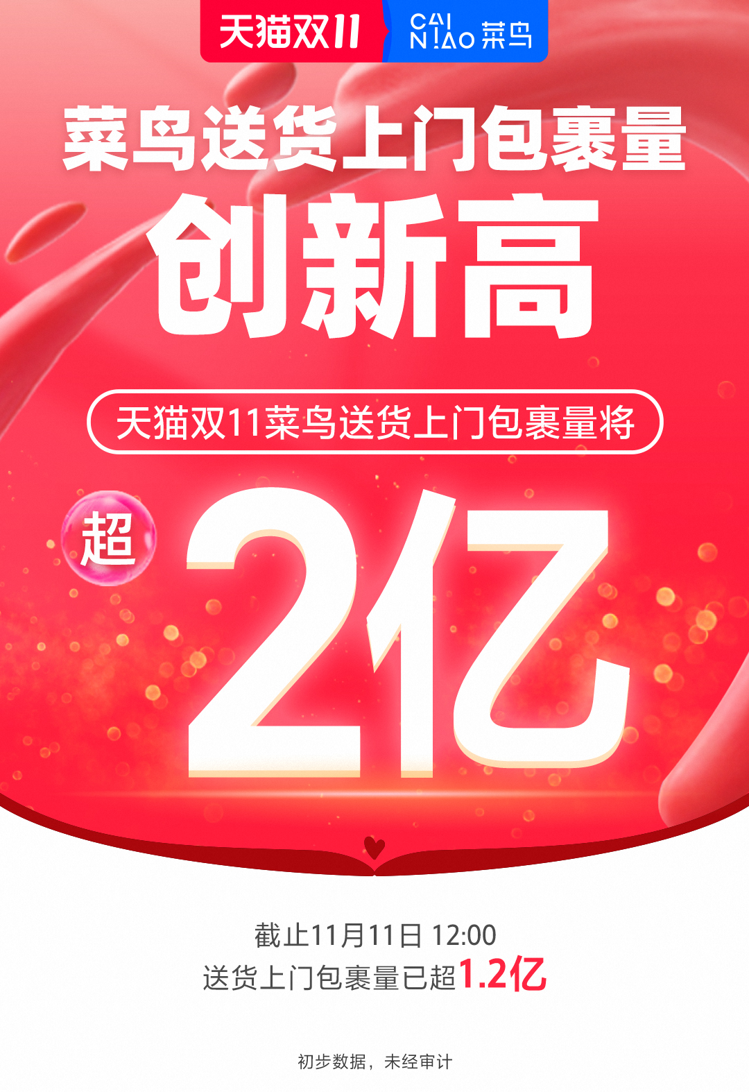 
南京市中医院黄牛代挂号电话票贩子号贩子网上预约挂号,住院检查加快,双11战报｜菜鸟CEO万霖：天猫双11菜鸟送货上门包裹量预计将超2亿个