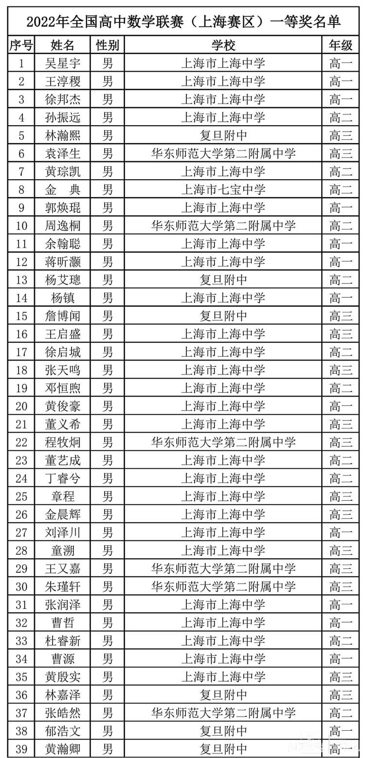 
北京大学肿瘤医院黄牛代挂号电话票贩子号贩子网上预约挂号,住院检查加快,清华数学系将举办大中衔接研讨与教学活动，与北京大学相关活动时间重合