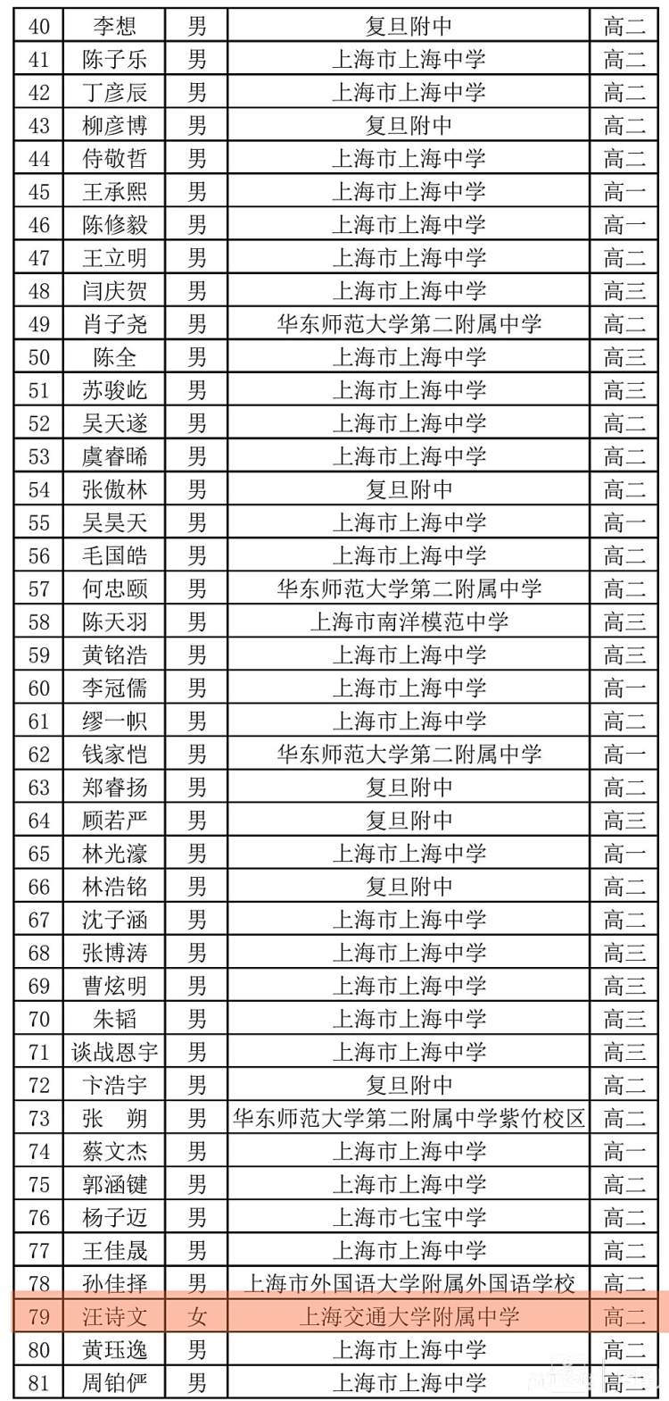 
北京大学肿瘤医院黄牛代挂号电话票贩子号贩子网上预约挂号,住院检查加快,清华数学系将举办大中衔接研讨与教学活动，与北京大学相关活动时间重合