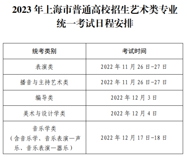 
广州儿童医院黄牛代挂号电话票贩子号贩子网上预约挂号,住院检查加快,沪2023年高考艺考各专业类别统考将于本月26日举行