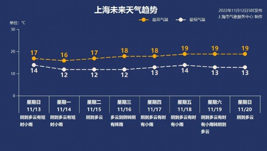 
首都医科大学附属北京同仁医院黄牛代挂号电话票贩子号贩子网上预约挂号,住院检查加快,最高气温26℃！“纠偏型”冷空气今晚抵达，双休日天气大反转！