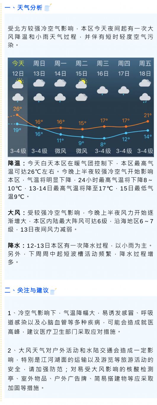 
天津眼科医院黄牛代挂号电话票贩子号贩子网上预约挂号,住院检查加快,@奉贤市民 今天夜里起，较强冷空气将影响奉贤