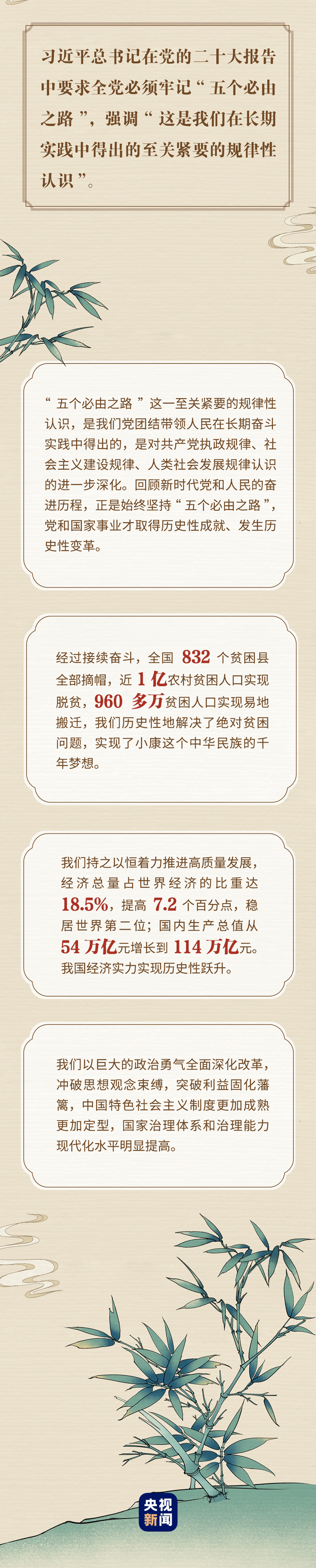 
杭州中医院黄牛代挂号电话票贩子号贩子网上预约挂号,住院检查加快,“典”亮新征程丨咬定青山不放松