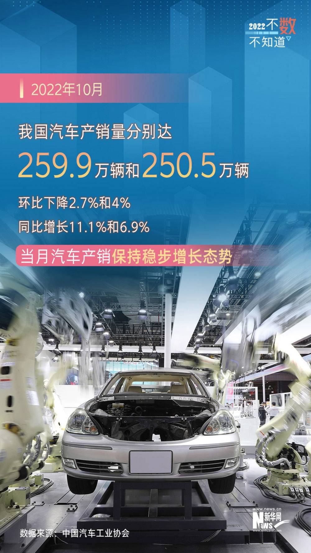 
上海龙华医院黄牛代挂号电话票贩子号贩子网上预约挂号,住院检查加快,海报丨多项数据显示 我国10月份经济延续恢复态势