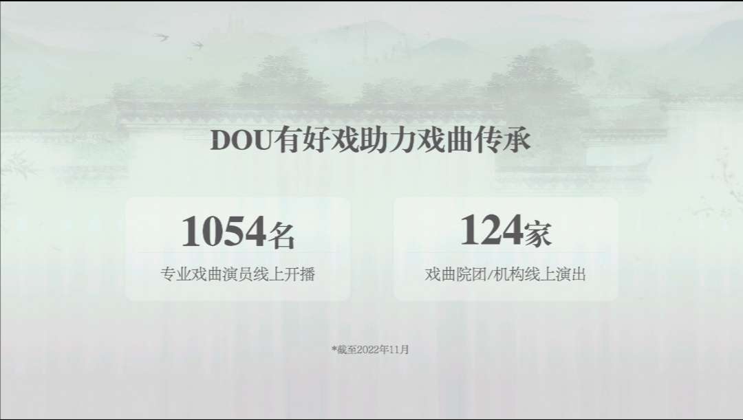 新舞台带来新收入 江浙沪戏曲主播收入同比增长81.36%-泛亚电竞