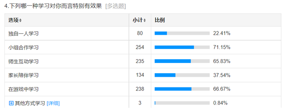 WDCM上传图片