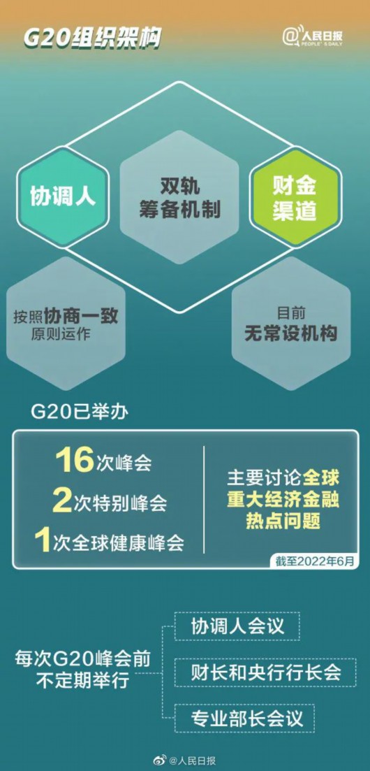 
北京大学人民医院黄牛代挂号电话票贩子号贩子网上预约挂号,住院检查加快,9图学习G20“知识点”→