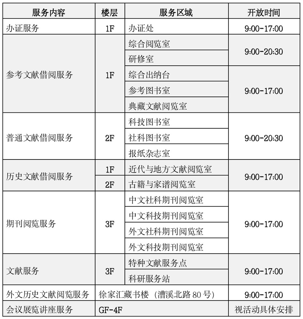 
浙江第二医院黄牛代挂号电话票贩子号贩子网上预约挂号,住院检查加快,阔别读者8个月，上海图书馆淮海路馆将于11月22日恢复开放