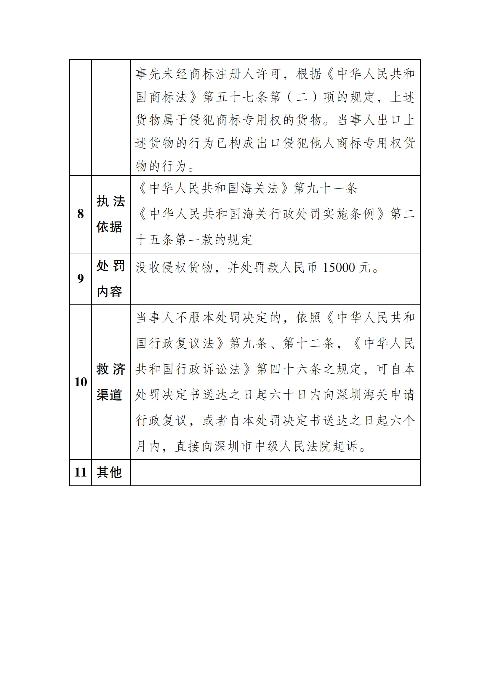 
北京各大医院黄牛代挂号电话票贩子号贩子网上预约挂号,住院检查加快,大鹏海关公示关于娄底市畅海贸易有限公司的行政处罚信息