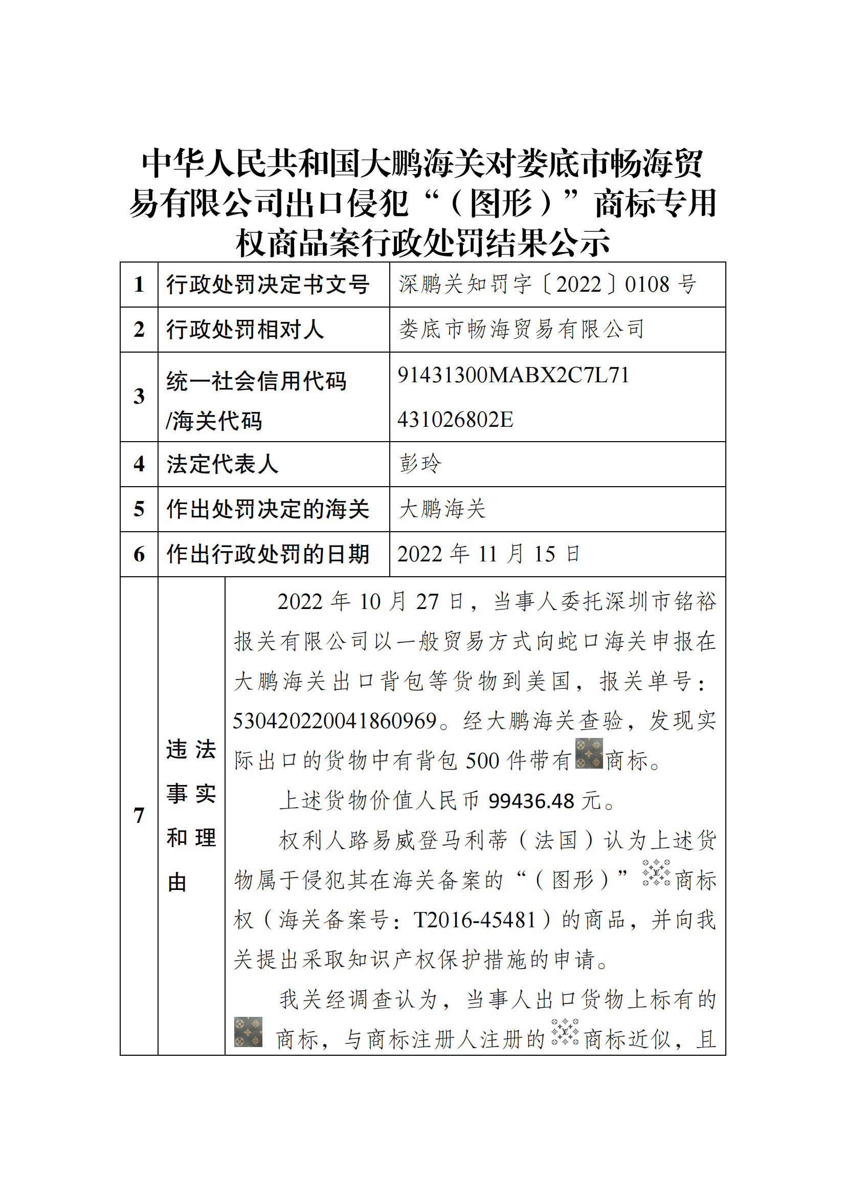 
北京各大医院黄牛代挂号电话票贩子号贩子网上预约挂号,住院检查加快,大鹏海关公示关于娄底市畅海贸易有限公司的行政处罚信息