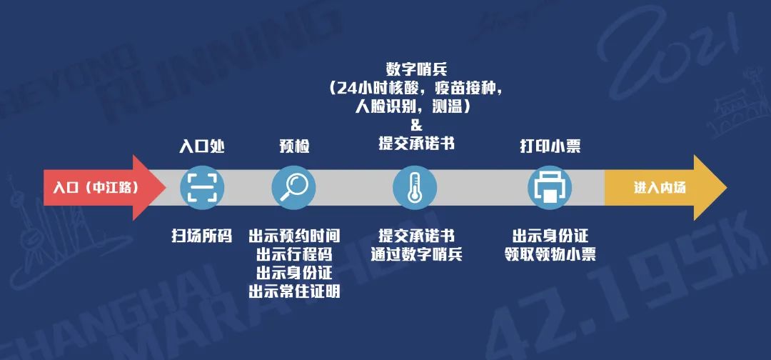 
北京广安门中医院黄牛代挂号电话票贩子号贩子网上预约挂号,住院检查加快,“防疫是重中之重” 2022上马今年这样筹备