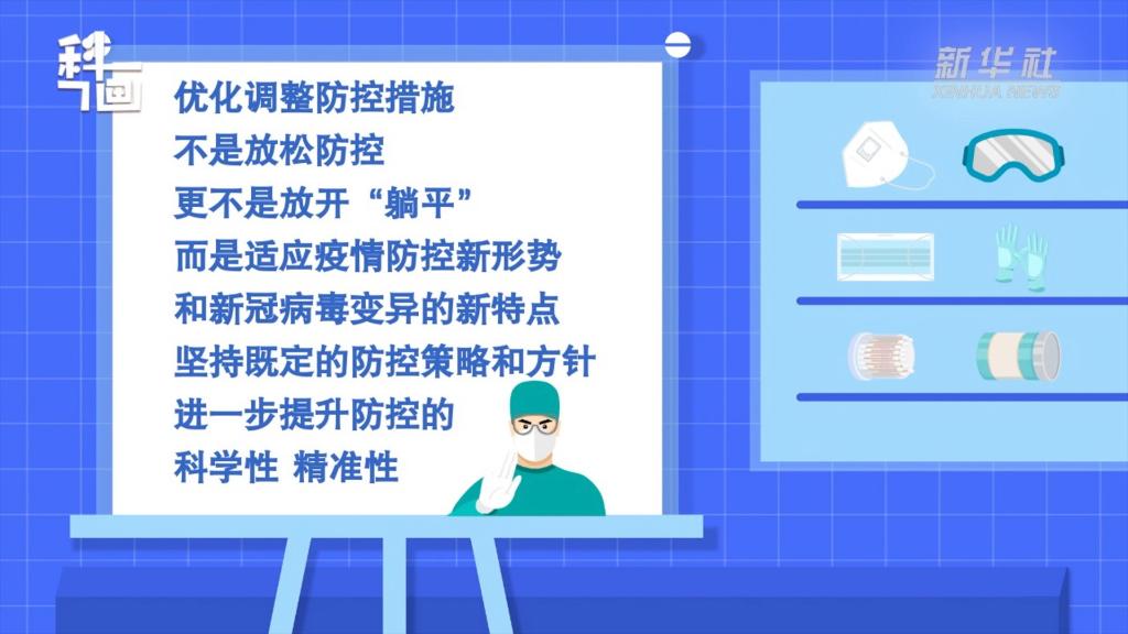 
浙江医院黄牛代挂号电话票贩子号贩子网上预约挂号,住院检查加快,如何贯彻落实好二十条优化措施，尽快遏制部分地区的疫情蔓延态势？