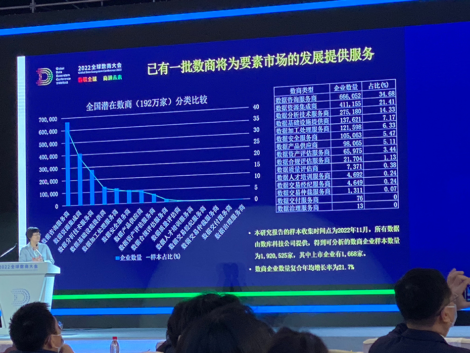 
广东省人民医院黄牛代挂号电话票贩子号贩子网上预约挂号,住院检查加快,全国潜在数商约192万家，过半活跃于这四个区域