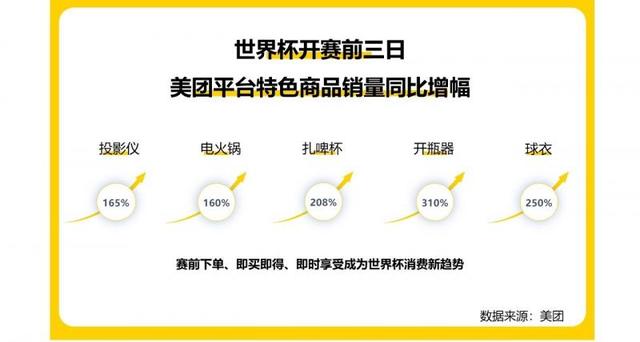 
江苏省中西医结合医院黄牛代挂号电话票贩子号贩子网上预约挂号,住院检查加快,世界杯带动夜宵经济火热，锅圈等居家餐饮品牌受青睐