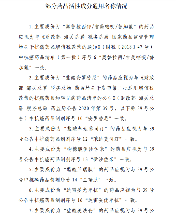 
湖南中医附一医院黄牛代挂号电话票贩子号贩子网上预约挂号,住院检查加快,关于发布第三批适用增值税政策的抗癌药品和罕见病药品清单的公告