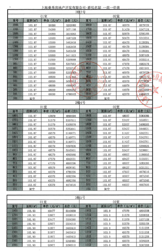 
北京阜外医院黄牛代挂号电话票贩子号贩子网上预约挂号,住院检查加快,拿证速递|越秀保利嘉悦云上于11月27日开启认购（附一房一价表）