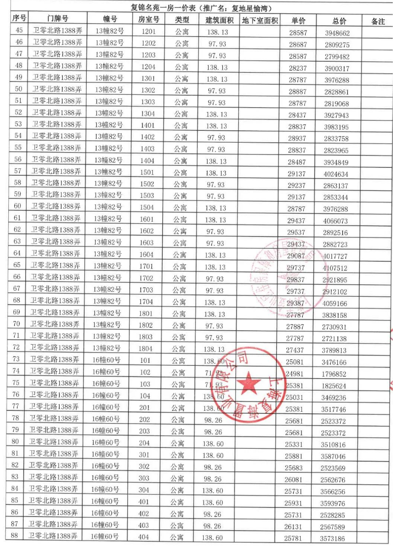 
北京佑安医院黄牛代挂号电话票贩子号贩子网上预约挂号,住院检查加快,拿证速递| 复地星愉湾于11月27日开启认购（附一房一价表）