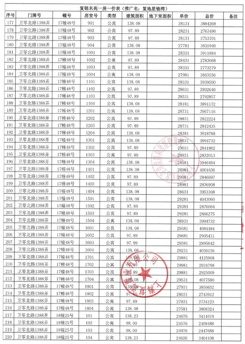 
北京佑安医院黄牛代挂号电话票贩子号贩子网上预约挂号,住院检查加快,拿证速递| 复地星愉湾于11月27日开启认购（附一房一价表）