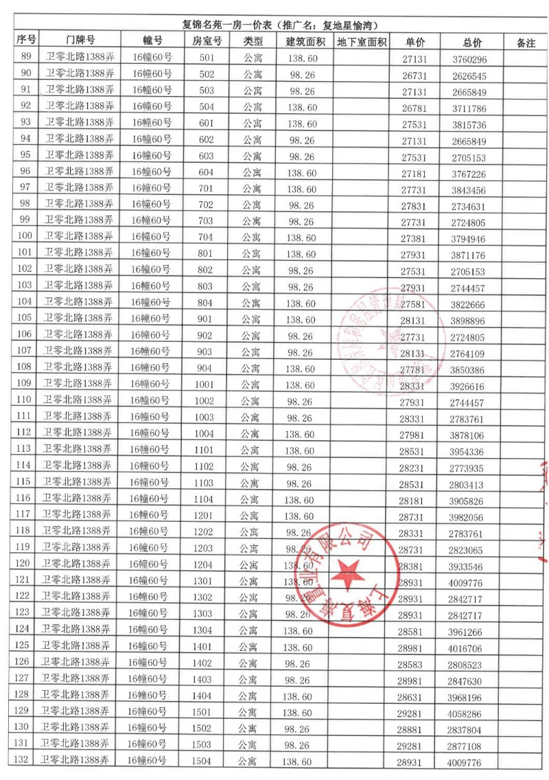 
北京佑安医院黄牛代挂号电话票贩子号贩子网上预约挂号,住院检查加快,拿证速递| 复地星愉湾于11月27日开启认购（附一房一价表）