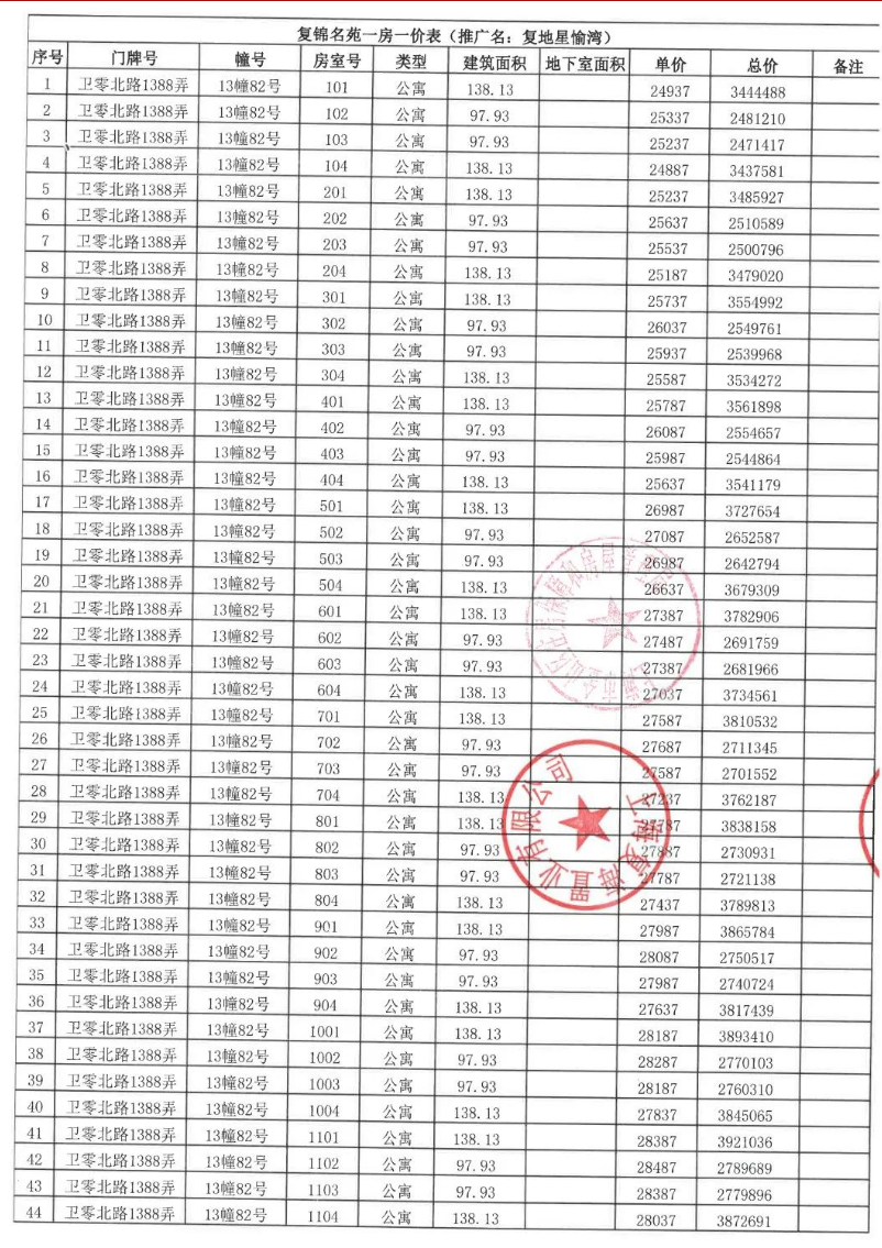 
北京佑安医院黄牛代挂号电话票贩子号贩子网上预约挂号,住院检查加快,拿证速递| 复地星愉湾于11月27日开启认购（附一房一价表）