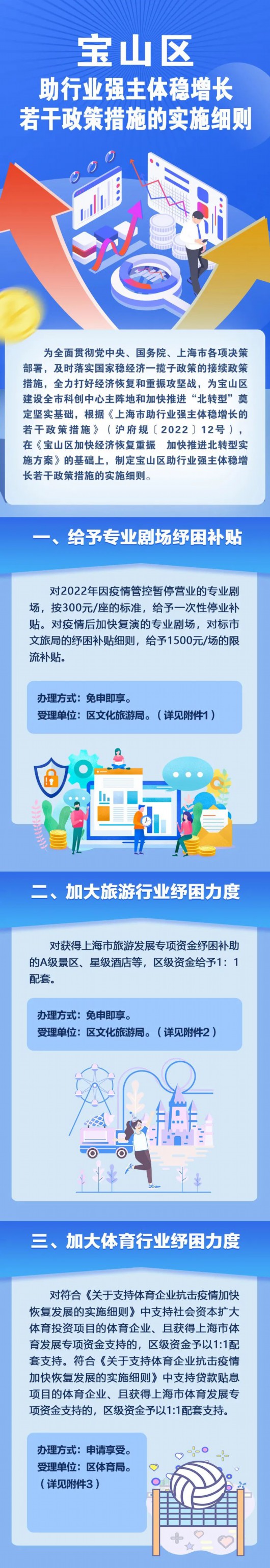 
中国中医科学院西苑黄牛代挂号电话票贩子号贩子网上预约挂号,住院检查加快,宝山区发布助行业强主体稳增长若干政策措施的实施细则！