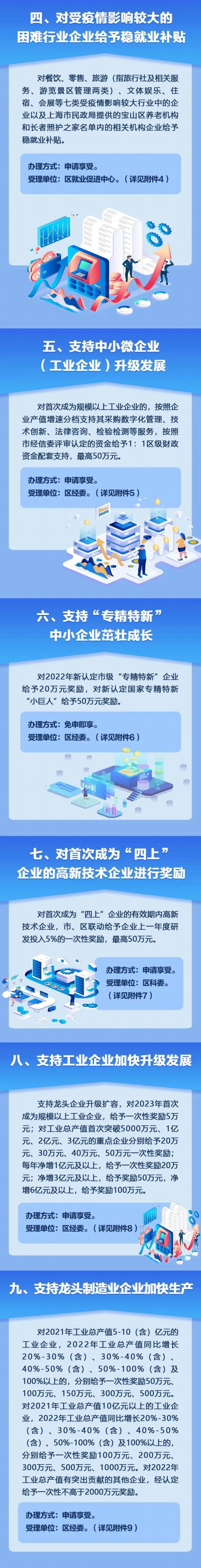 
中国中医科学院西苑黄牛代挂号电话票贩子号贩子网上预约挂号,住院检查加快,宝山区发布助行业强主体稳增长若干政策措施的实施细则！