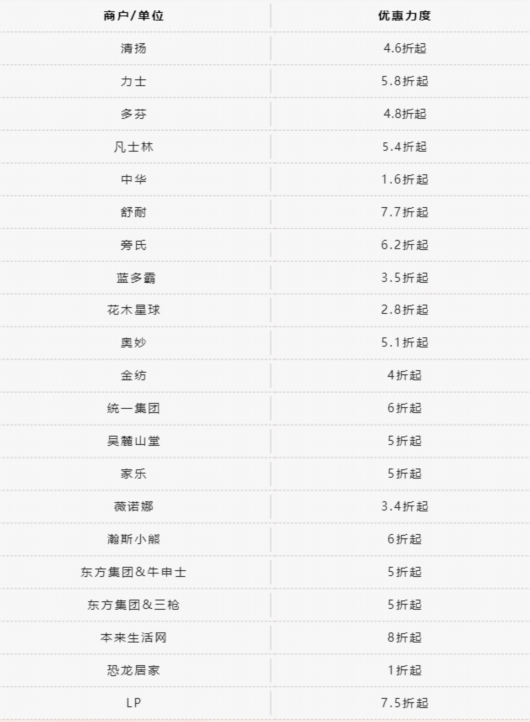 
北京朝阳医院黄牛代挂号电话票贩子号贩子网上预约挂号,住院检查加快,有潮牌也有老字号！长宁区总工会再次推出福利满满的直播活动