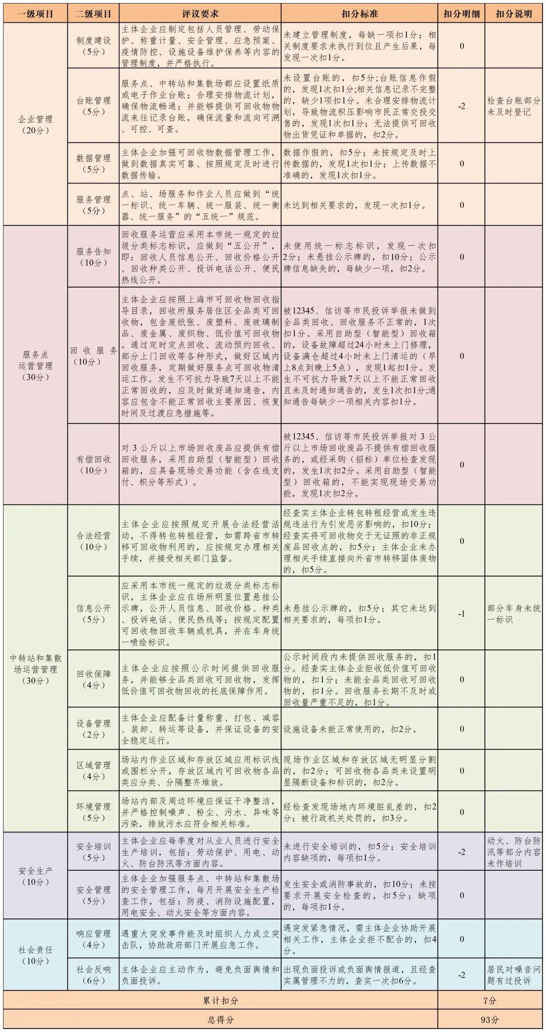 微信图片_20221129101220.jpg