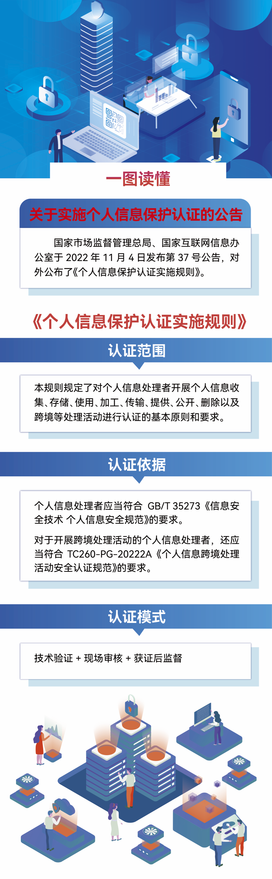 
中国人民解放军总医院黄牛代挂号电话票贩子号贩子网上预约挂号,住院检查加快,一图读懂《关于实施个人信息保护认证的公告》