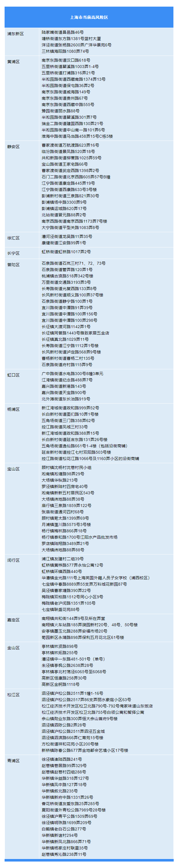 screenshot-mp.weixin.qq.com-2022.12.01-11_49_16.png
