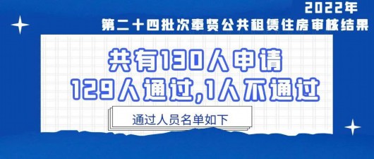 
中国人民解放军总医院黄牛代挂号电话票贩子号贩子网上预约挂号,住院检查加快,2022年11月30日资格审核通过名单公示