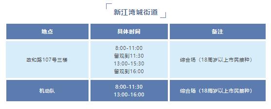 
首都医科大学附属北京口腔医院黄牛代挂号电话票贩子号贩子网上预约挂号,住院检查加快,获取健康武器！12月5日杨浦这些地方有接种点