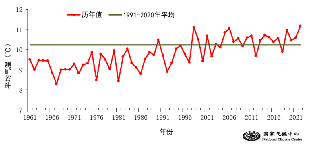 
广州口腔医院黄牛代挂号电话票贩子号贩子网上预约挂号,住院检查加快,冬季气候趋势如何？国家气候中心回应