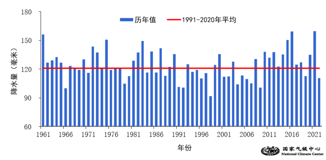 
广州口腔医院黄牛代挂号电话票贩子号贩子网上预约挂号,住院检查加快,冬季气候趋势如何？国家气候中心回应