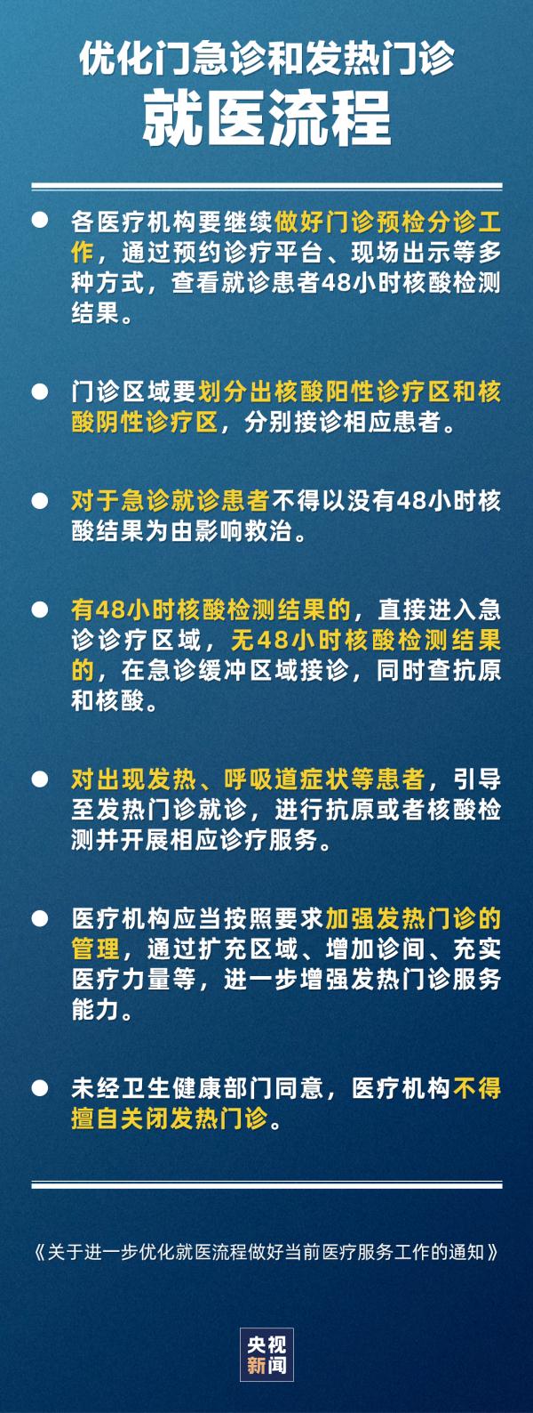 
首都医科大学附属北京口腔医院黄牛代挂号电话票贩子号贩子网上预约挂号,住院检查加快,优化版就医流程来了！