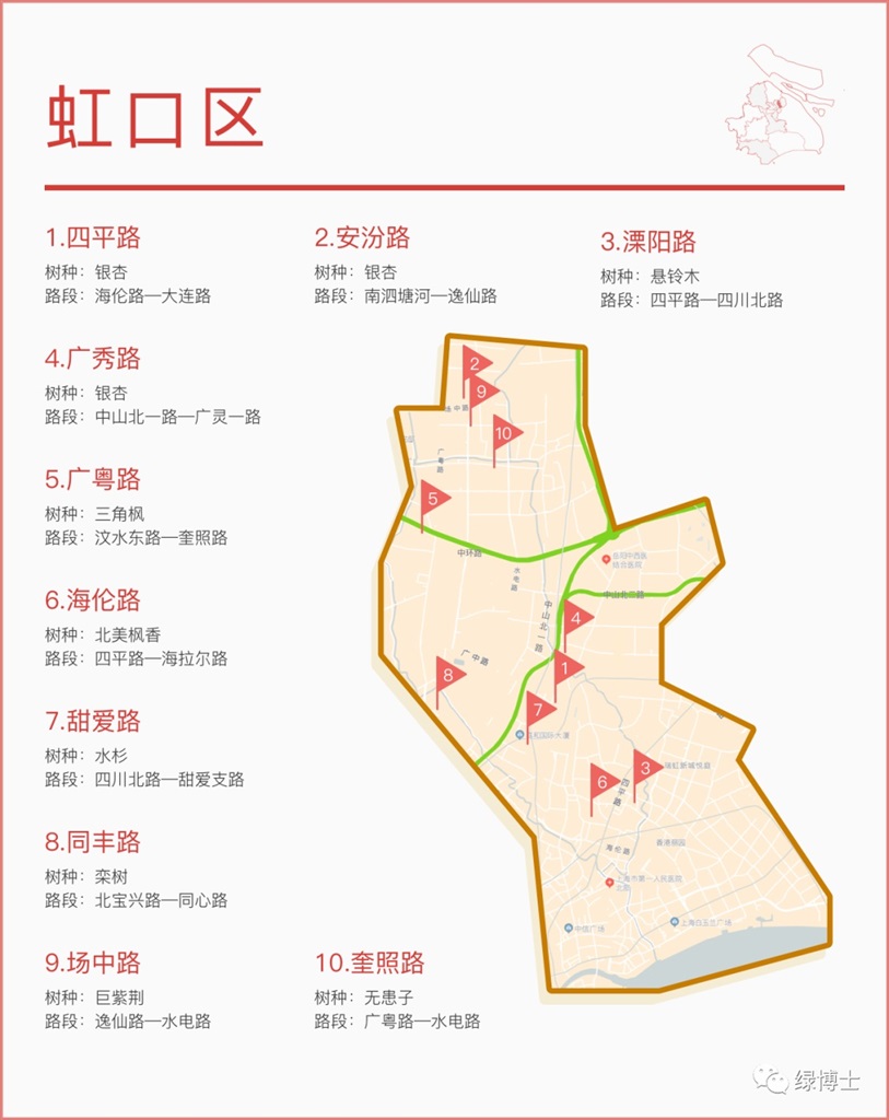 
北京大学第六医院黄牛代挂号电话票贩子号贩子网上预约挂号,住院检查加快,申城色叶树打卡地图出炉 有离你家近的吗