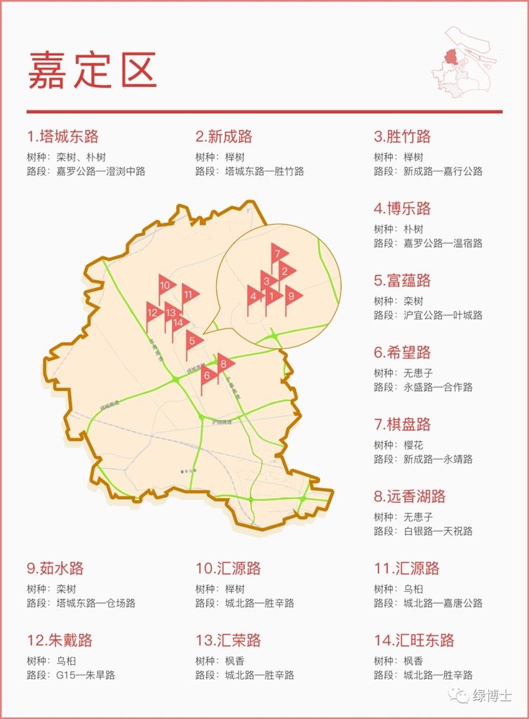 
北京大学第六医院黄牛代挂号电话票贩子号贩子网上预约挂号,住院检查加快,申城色叶树打卡地图出炉 有离你家近的吗