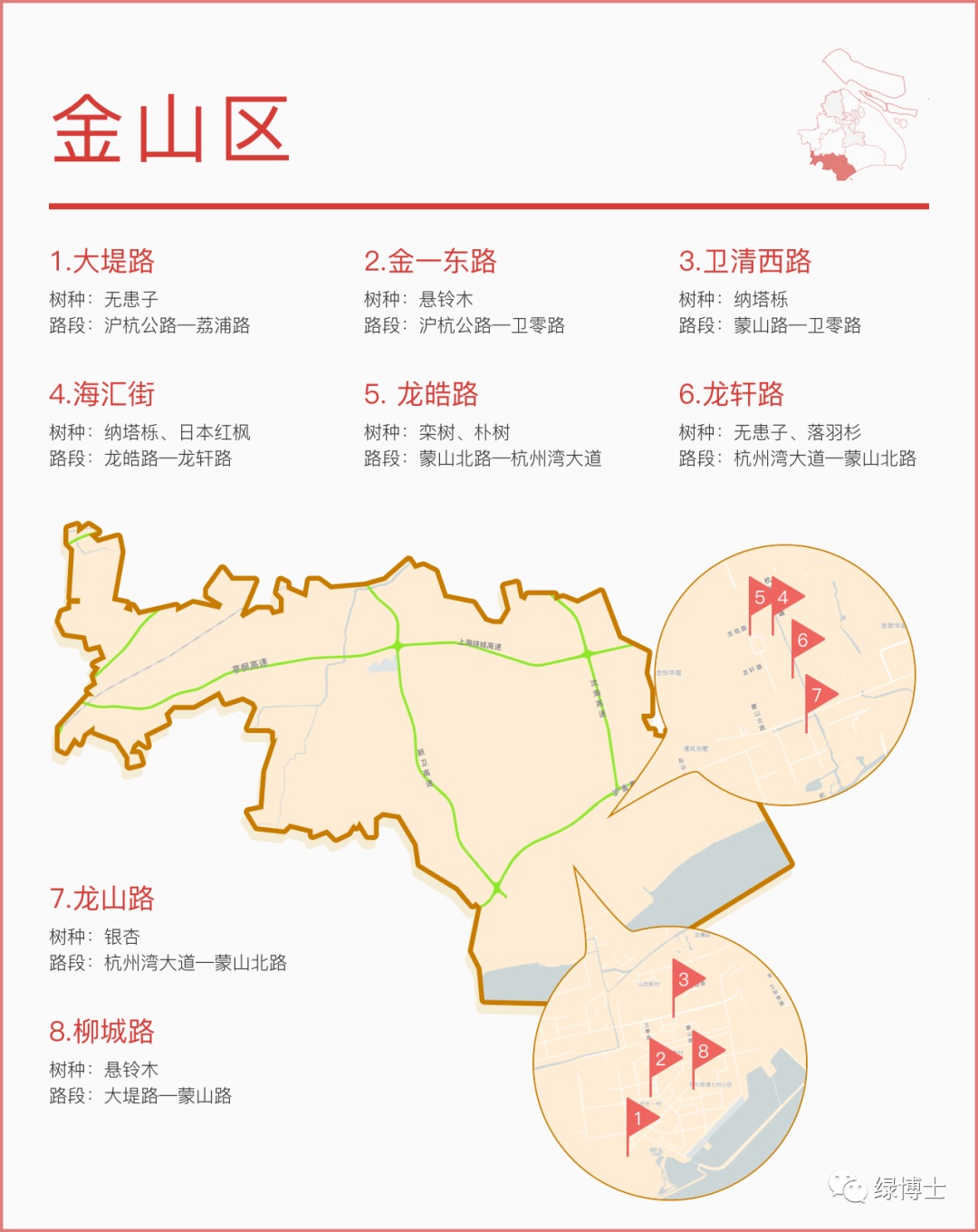 
北京大学第六医院黄牛代挂号电话票贩子号贩子网上预约挂号,住院检查加快,申城色叶树打卡地图出炉 有离你家近的吗